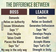 Image result for Leadership and Boss Meme