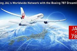 Image result for B787 Core Network