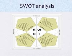 Image result for PowerPoint Presentation Examples for Students