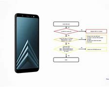 Image result for Shematic Samsung A6