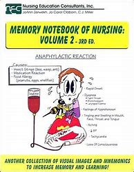 Image result for Nursing Mnemonics Memory Notebook