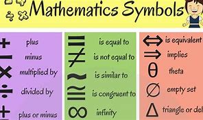 Image result for Different Math Symbols