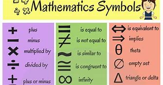 Image result for What Does X Mean in Math