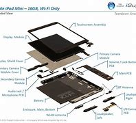 Image result for Parts of iPad