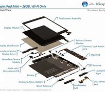 Image result for iPad Blueprint