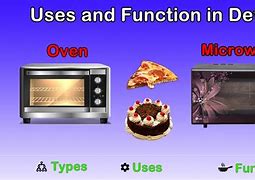 Image result for Sharp Solo Microwave