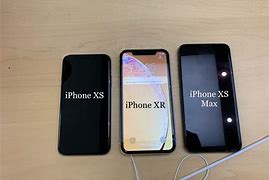 Image result for iPhone XR Inch Size