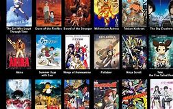 Image result for Top 10 Anime Movies of All Time