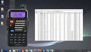 Image result for Chirp Baofeng UV 82 Programming