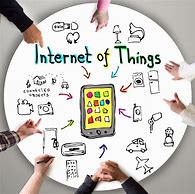 Image result for Things in Internet of Things