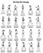 Image result for Types of Karate Martial Arts