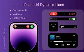 Image result for Prototype iOS 6