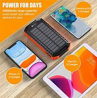 Image result for Kit Charger Power Bank