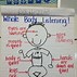 Image result for Question Words Anchor Chart