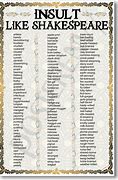 Image result for Famous Shakespeare Insults