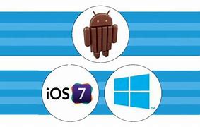 Image result for iOS 16 vs Windows Phone 8