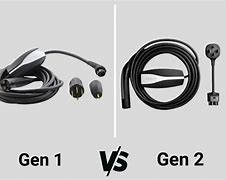 Image result for iPhone SE Gen 1 vs Gen 2