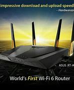 Image result for Asus RT-AX88U Router