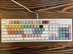 Image result for Keyboard Tools