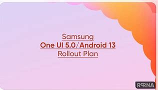 Image result for Com.samsung.android.sec