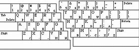 Image result for Redthuder One-Handed Keyboard