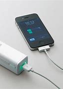 Image result for What Kind of iPhone SE Charger