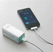 Image result for Charger for iPhone 15 Pro Max