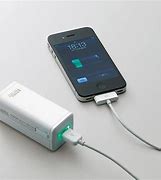 Image result for Apple iPhone 3G Charger