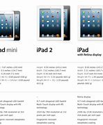 Image result for Dimensions Comparison Between Latest iPads and iPad Mini