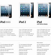 Image result for iPad Mini List