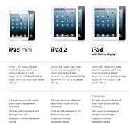 Image result for Apple iPad Models Comparison