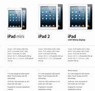 Image result for iPad 6 Size