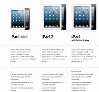 Image result for iPad Size Chart