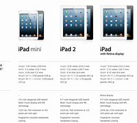 Image result for All iPad Mini