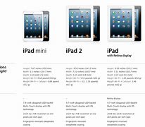 Image result for iPad 8 Size