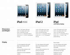 Image result for iPad Generations Sizes