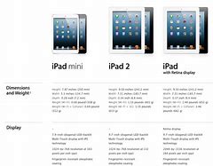 Image result for Apple iPad Model Comparisons