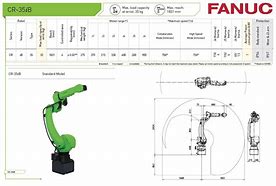 Image result for Fanuc 35Ib