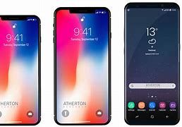 Image result for New iPhone X Plus