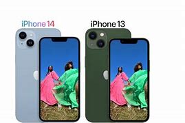 Image result for iPhone Size 8