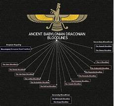 13 illuminati families globalwatchman on the lookout april 2014 13 illuminati families globalwatchman on the lookout april 2014