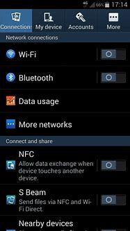 Image result for Wi-Fi Symbols Meaning Android