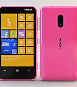 Image result for Nokia Phone Support to SMS Software