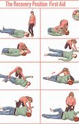 Image result for Recovery Position EMT