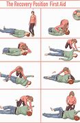 Image result for Recovery Position Diagram