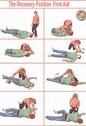 Image result for Recovery Position AHA