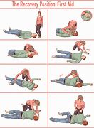 Image result for Medical Recovery Position