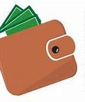 Image result for iPhone 6 Wallet