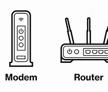 Image result for Modem vs Router