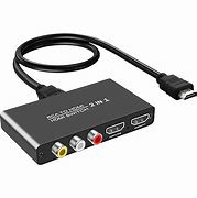 Image result for Sony 900F HDMI Input